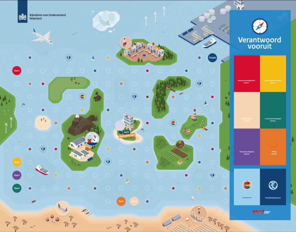 spelbord rws soapbox