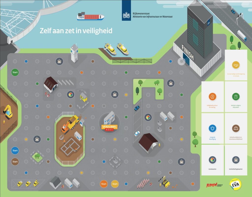 spelbord rws soapbox